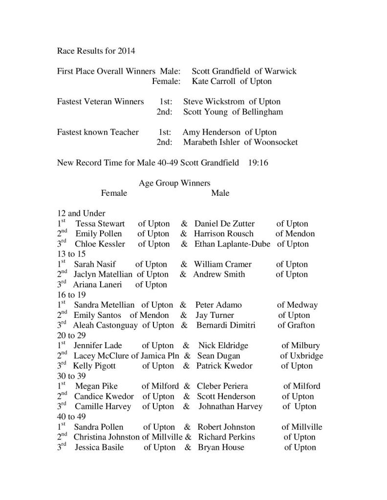 results 2014-page-001