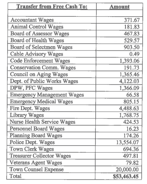 specialtownmeeting3.3