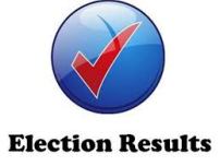 electionresults