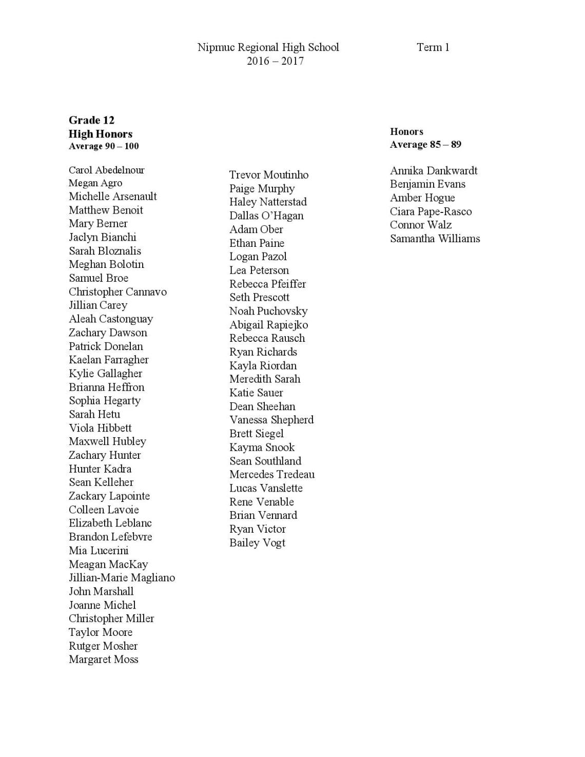 honor-roll-for-upton-daily-term-1-page-004
